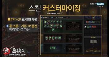 dnf韩服最新副本爆料,挑战极限，勇闯未知领域